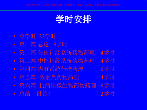 基础药理学概述课件