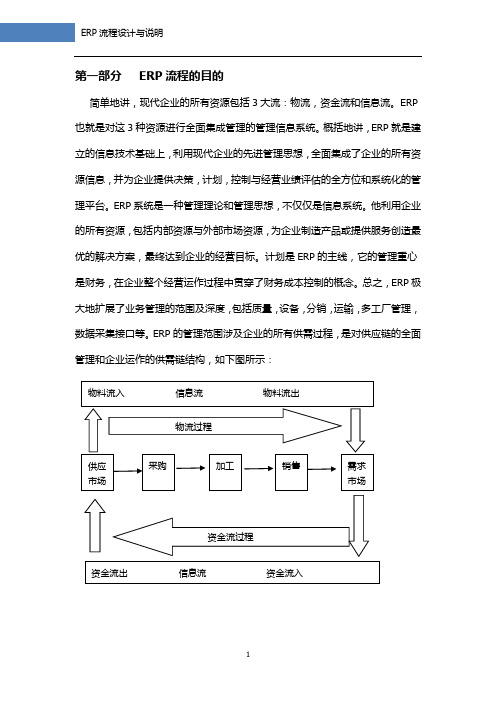 ERP流程与操作说明