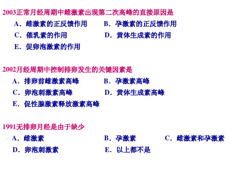 西医综合命题规律复习方法及解题技巧公开课