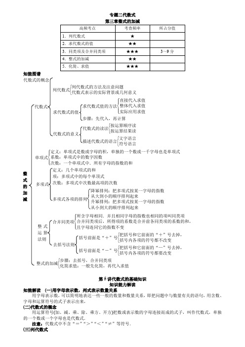 太原市数学中考《第三章整式的加减》知识点聚焦