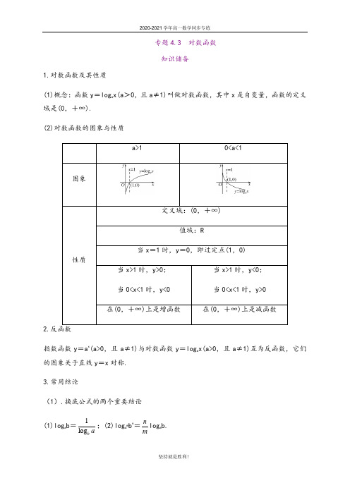 青岛二中高一数学同步专练(人教A版2019必修1)-专题4.4 对数函数