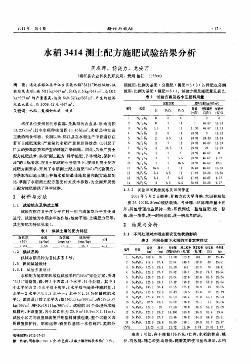 水稻3414测土配方施肥试验结果分析