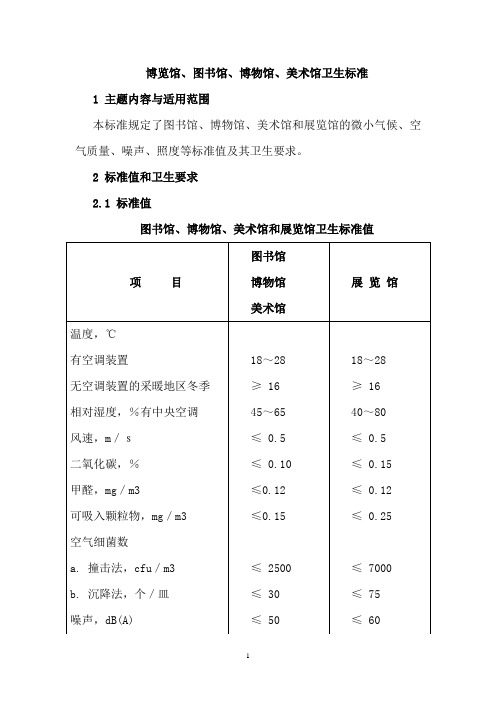 博览馆、图书馆、博物馆、美术馆卫生标准