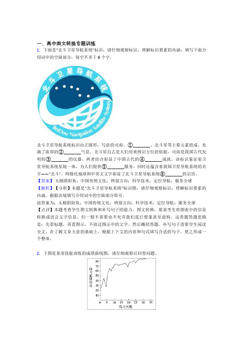 2020-2021高考语文一模试题分类汇编——图文转换综合含答案