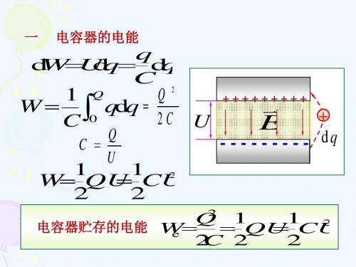 2-3静电场的能量和能量密度(1).ppt