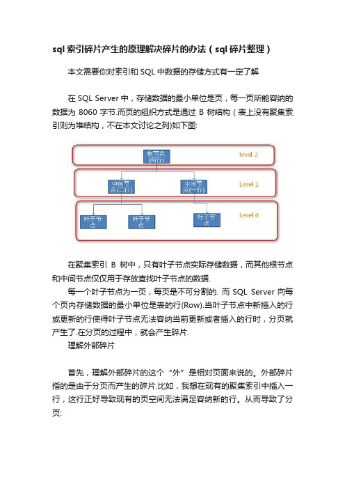 sql索引碎片产生的原理解决碎片的办法（sql碎片整理）