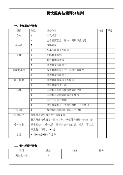 餐饮服务技能评分细则