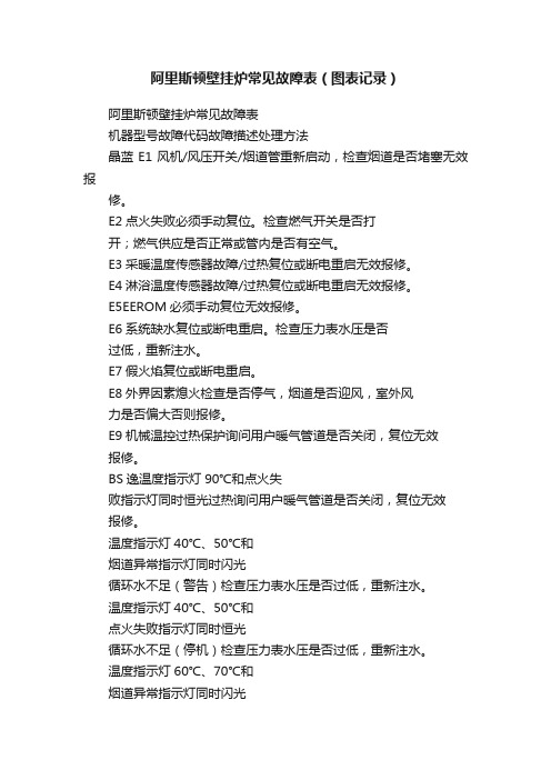 阿里斯顿壁挂炉常见故障表（图表记录）