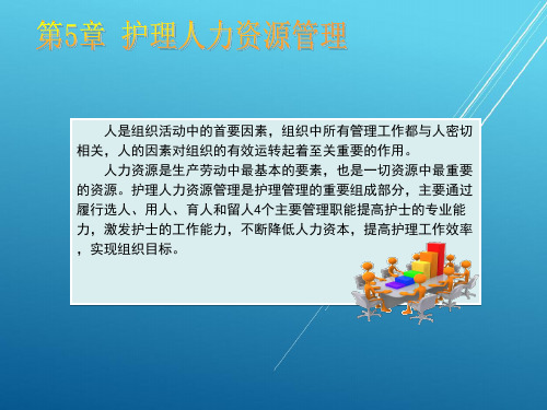 护理管理学第5章课件