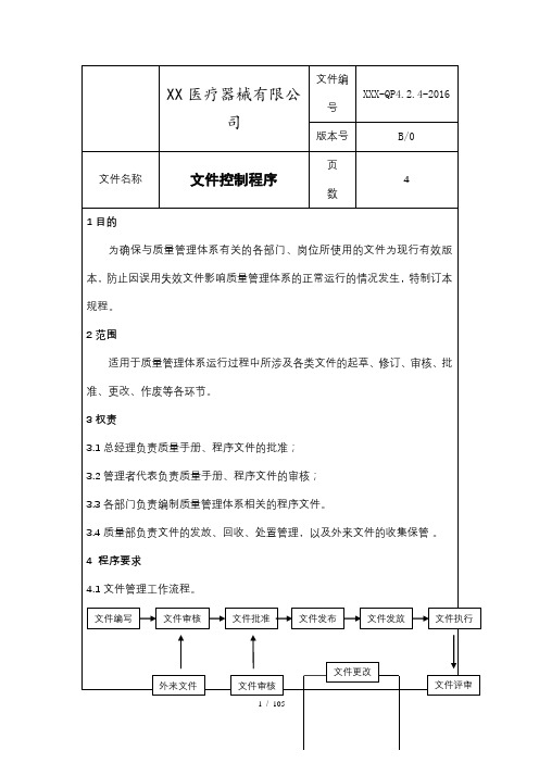 ISO13485-2016医疗质量管理体系全套程序文件