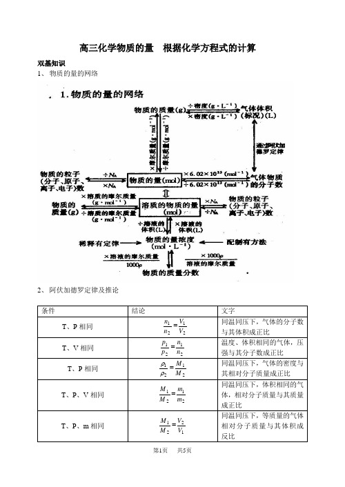 高三化学物质的量  根据化学方程式的计算