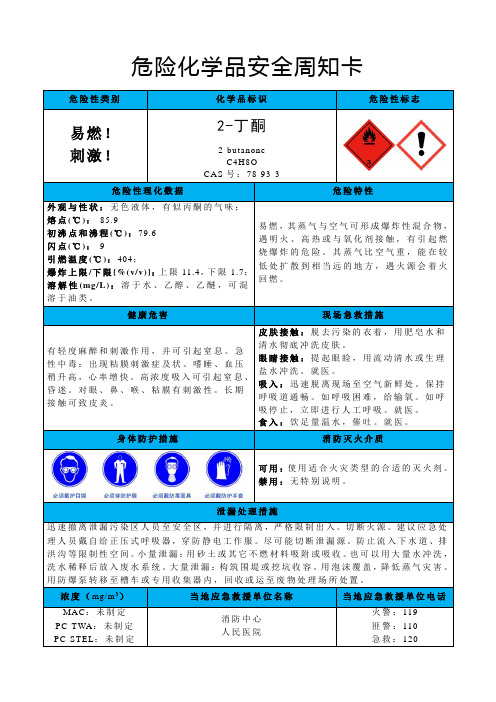 2-丁酮-危险化学品安全周知卡