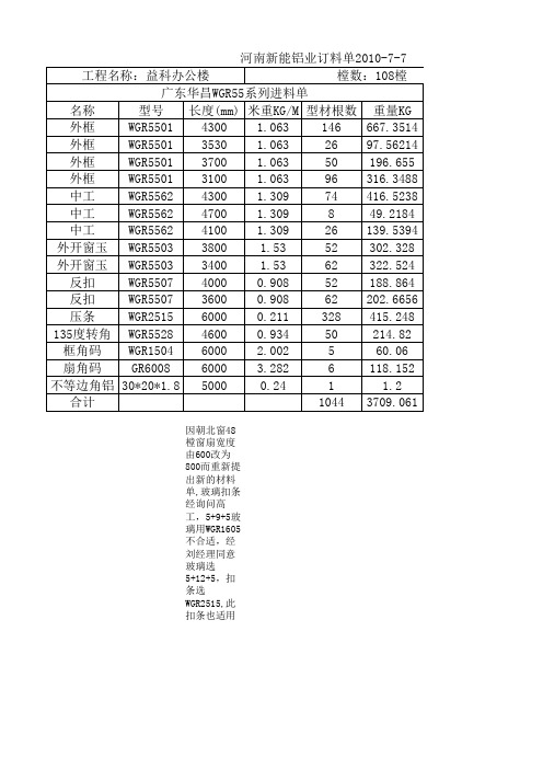 型材订货单