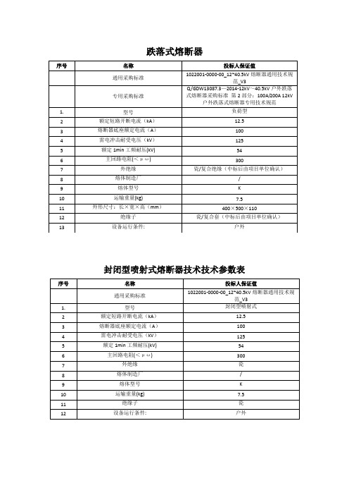 跌落式熔断器