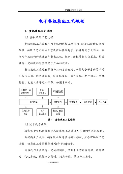 电子整机装配工艺设计规程完整