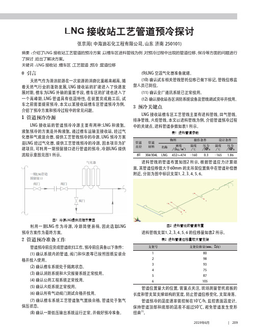 LNG接收站工艺管道预冷探讨