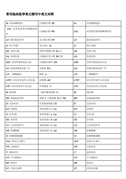 常用临床医学英文缩写中英文对照