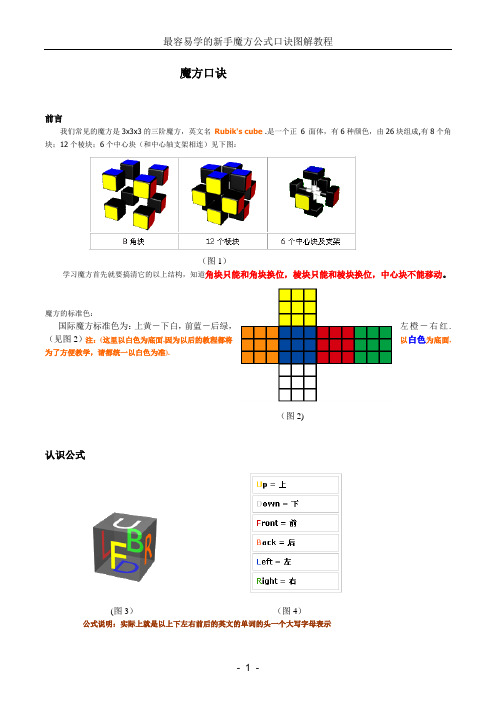 初学者使用的魔方口诀【范本模板】