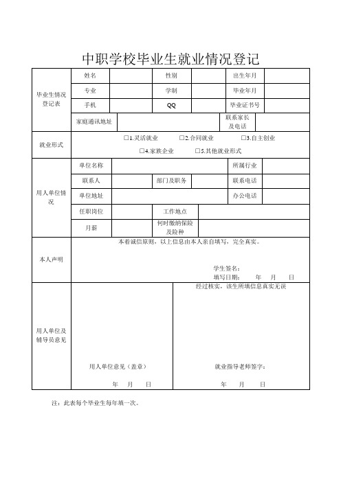 中职业学校毕业生就业情况登记表