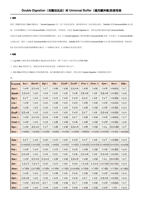 双酶切体系