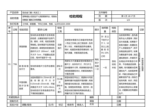 铝合金门窗机加工检验规程