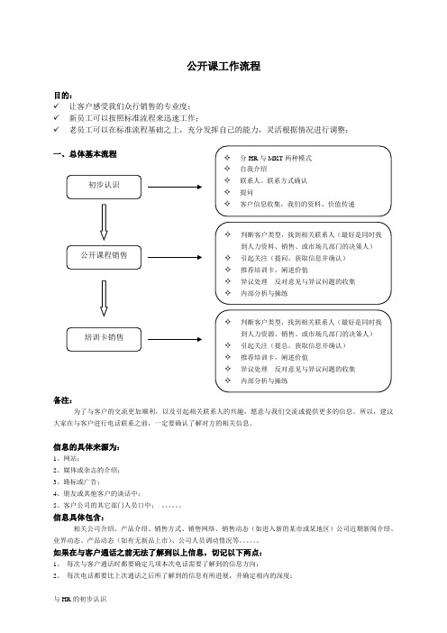 众行文件-公开课工作流程即电话标准话术