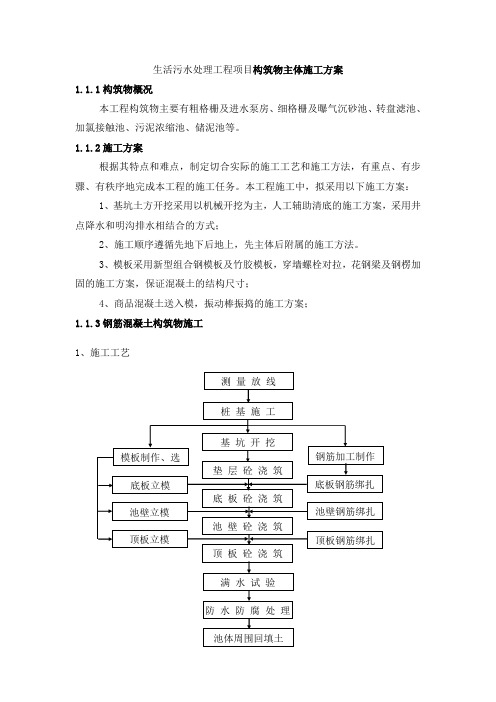 生活污水处理工程项目构筑物主体施工方案