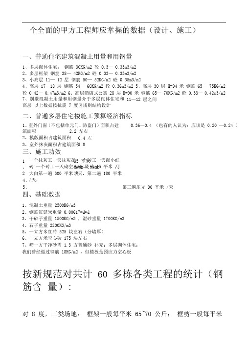 普通工程每平方米的钢筋用量和混凝土的用量