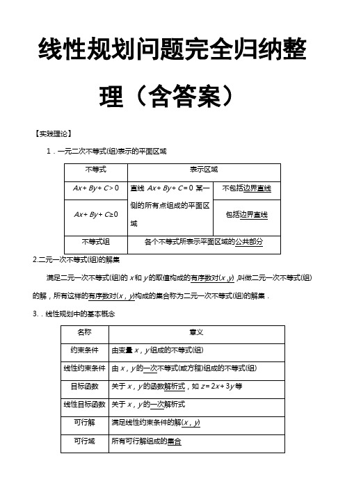 线性规划问题完全归纳整理