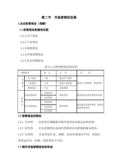 市场营销第二次课