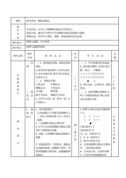 初中蹲踞式跳远教案