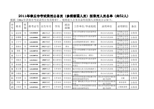 章丘2011公务员录用