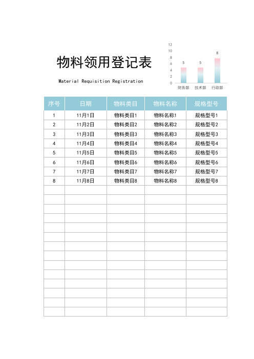 物料领用登记管理表