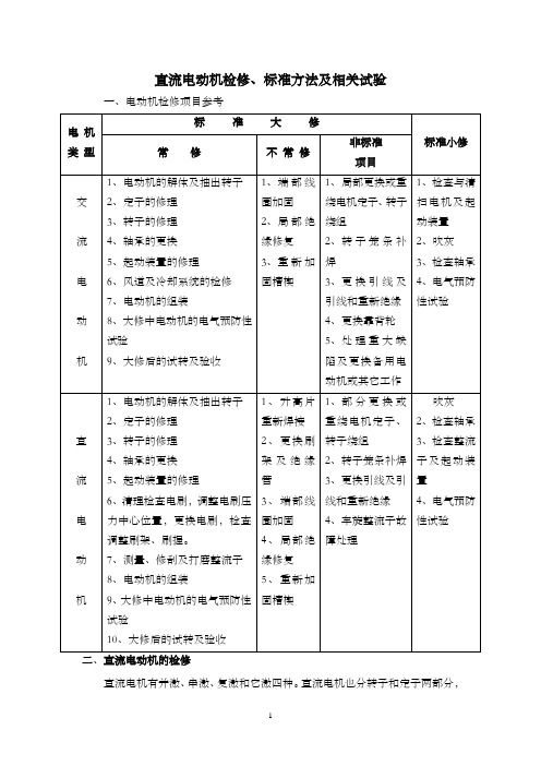 直流电动机检修、标准方法及相关试验