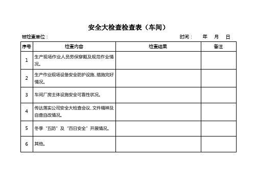 安全大检查检查表2020.12