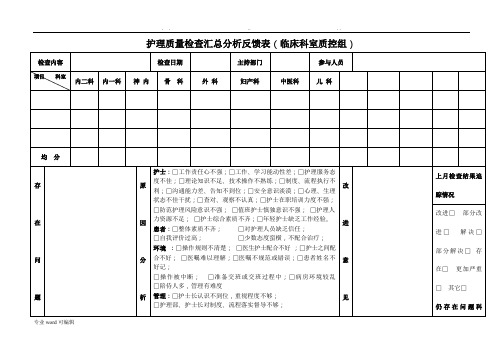 护理_质量检查汇总分析反馈表(月分析用)