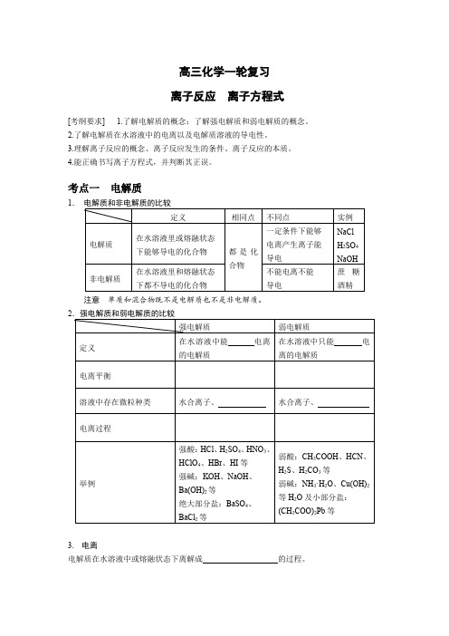 高三化学一轮复习《离子反应 离子方程式》