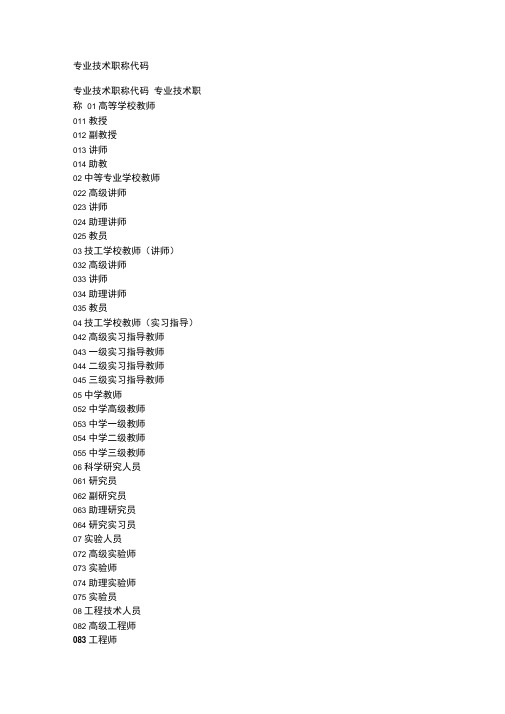 专业技术职称代码