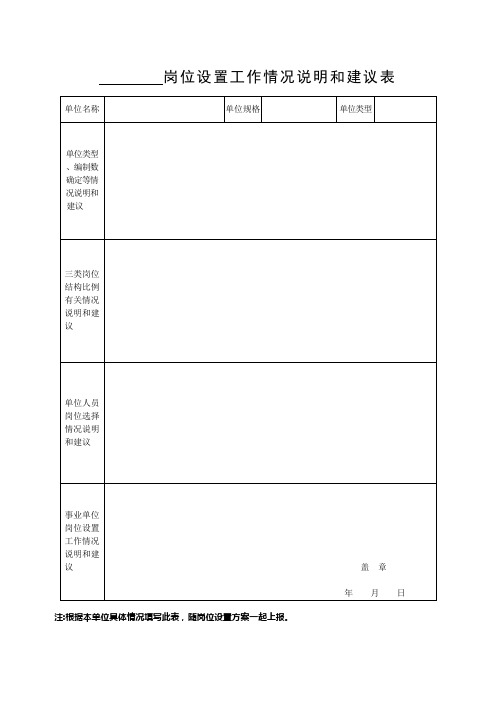 岗位设置工作情况说明和建议表.