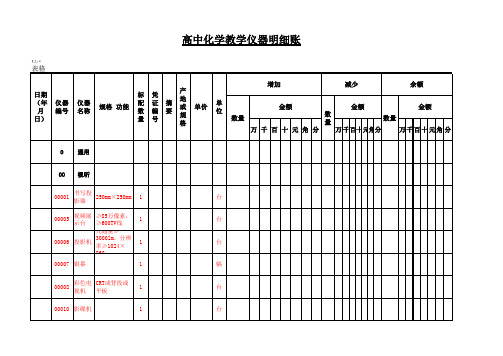 高中化学教学仪器明细账