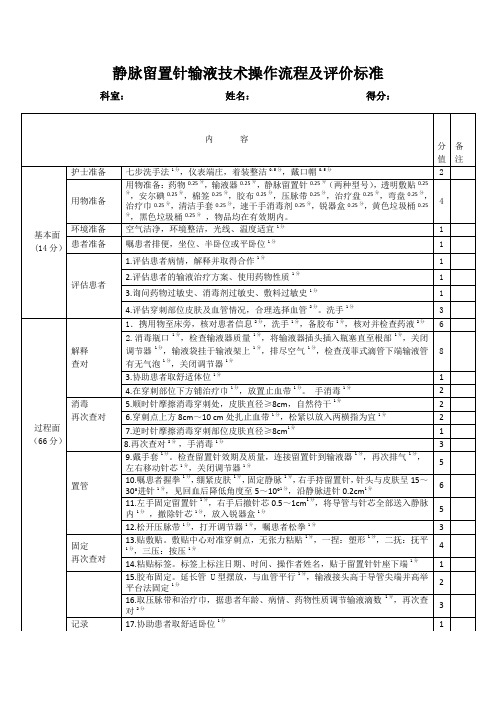 静脉留置针输液技术操作流程及评价标准