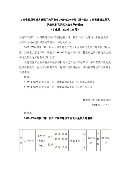 甘肃省住房和城乡建设厅公布2019―2020年度(第一批)甘肃省建设工程飞天金奖和飞天奖入选名单