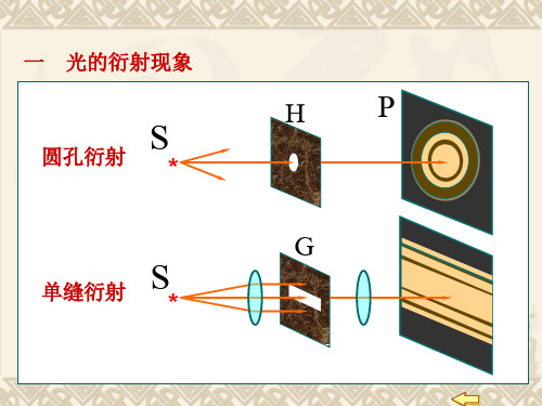 大学物理101光的衍射(1)