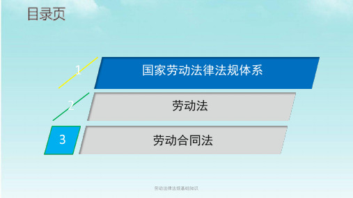 劳动法律法规基础知识课件