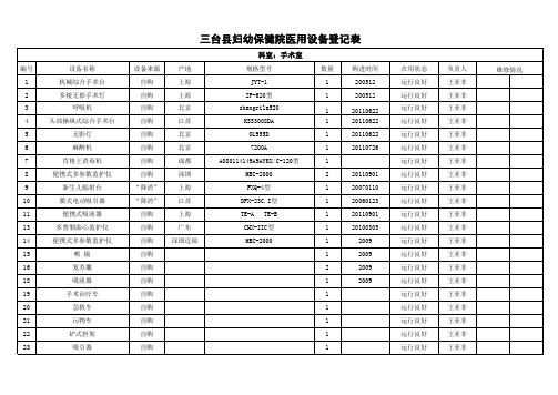 医用设备登记表(医疗)