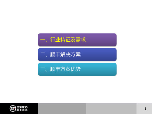 保险公司保单配送解决方案顺丰