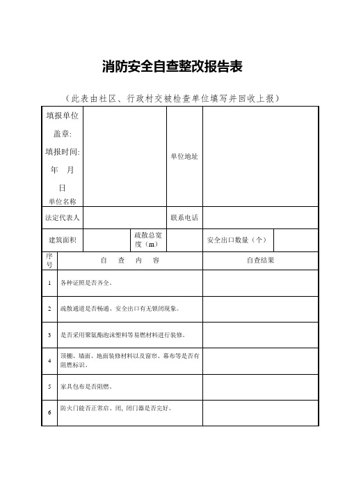 消防安全自查整改报告表