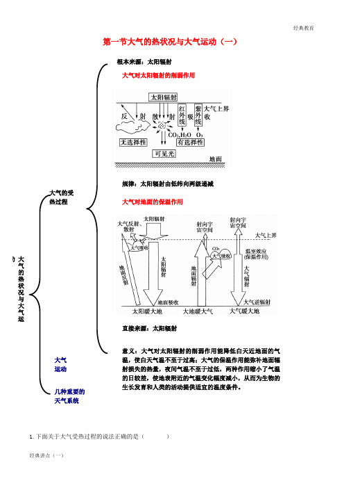 2018-2019学年高中地理 第02章 自然地理环境中的物质运动和能量交换 第2.1节 大气的热状况与大气运动