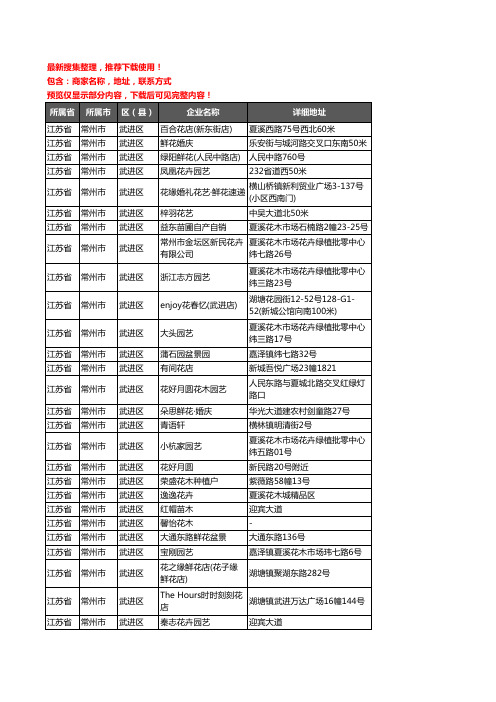 新版江苏省常州市武进区花卉企业公司商家户名录单联系方式地址大全673家