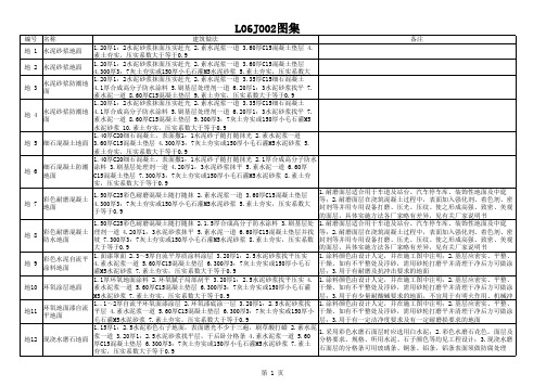 l06j002建筑作法图集03.xls